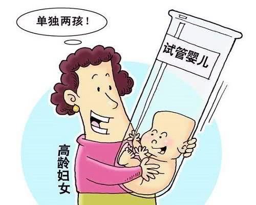 避孕方法