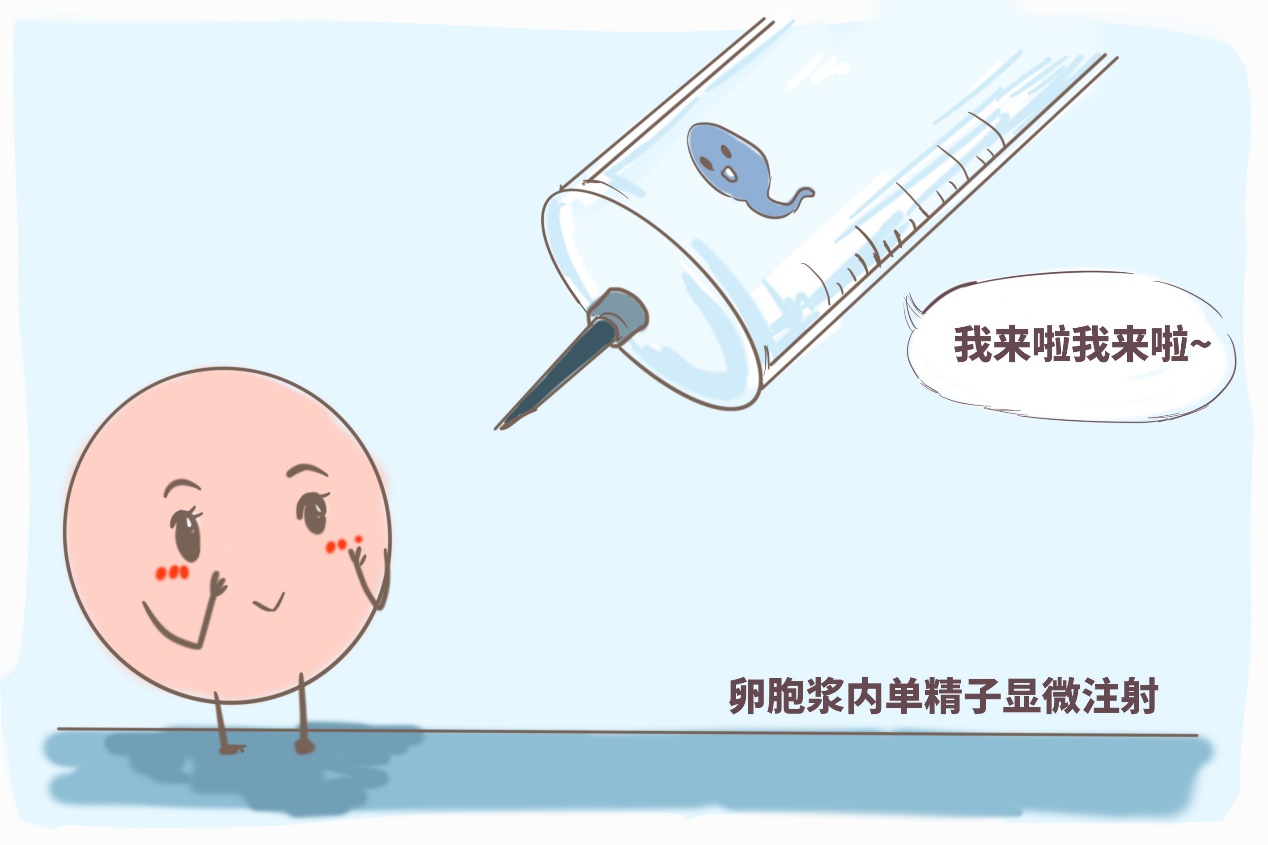 不育症