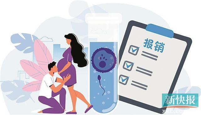 不育症