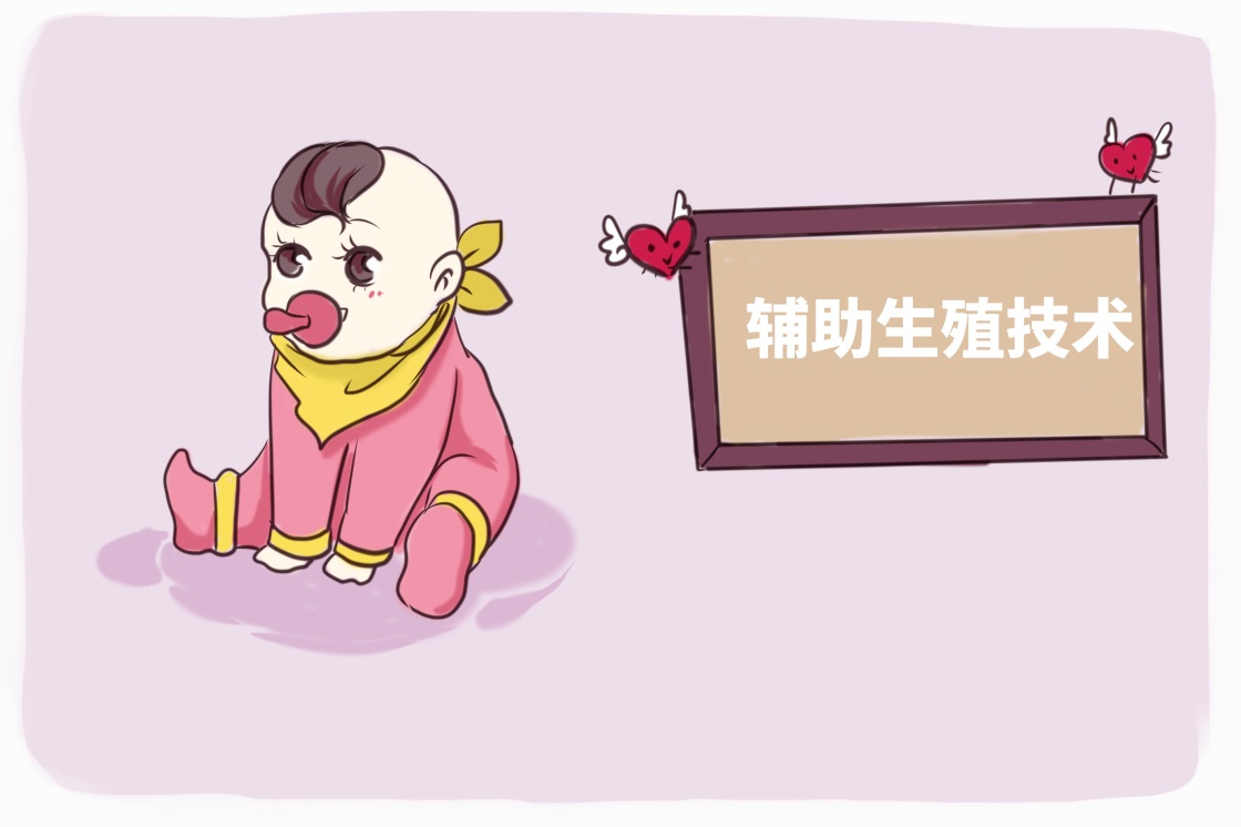 不孕不育