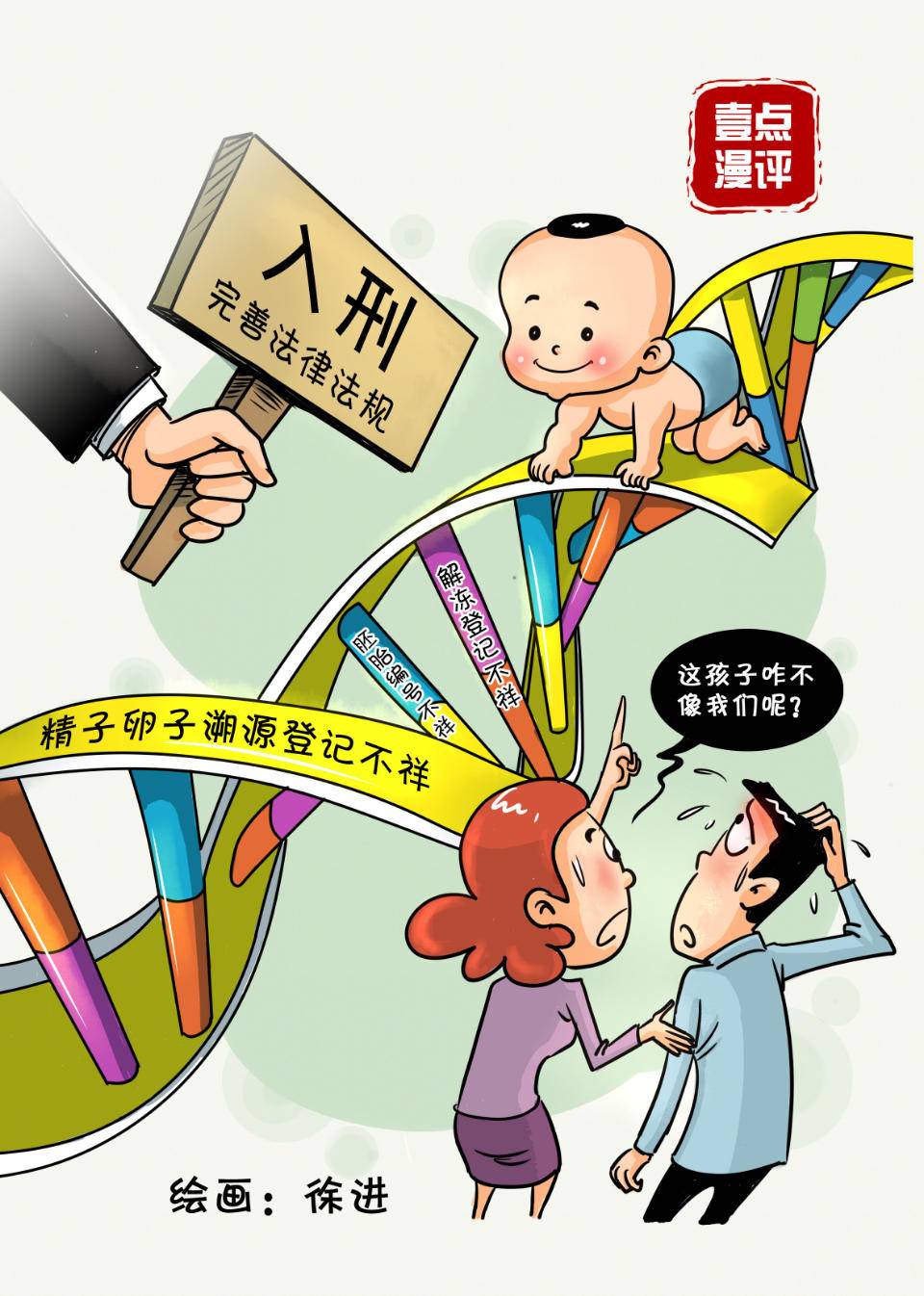 不孕不育抗体