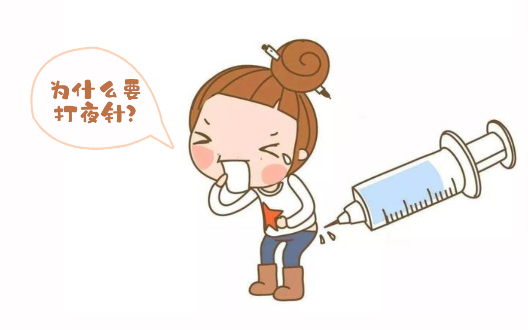 不孕不育