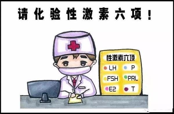 怀孕检测