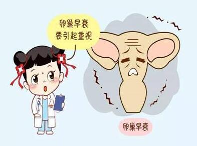 下面出血但又不像姨妈