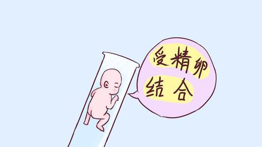 不孕体质