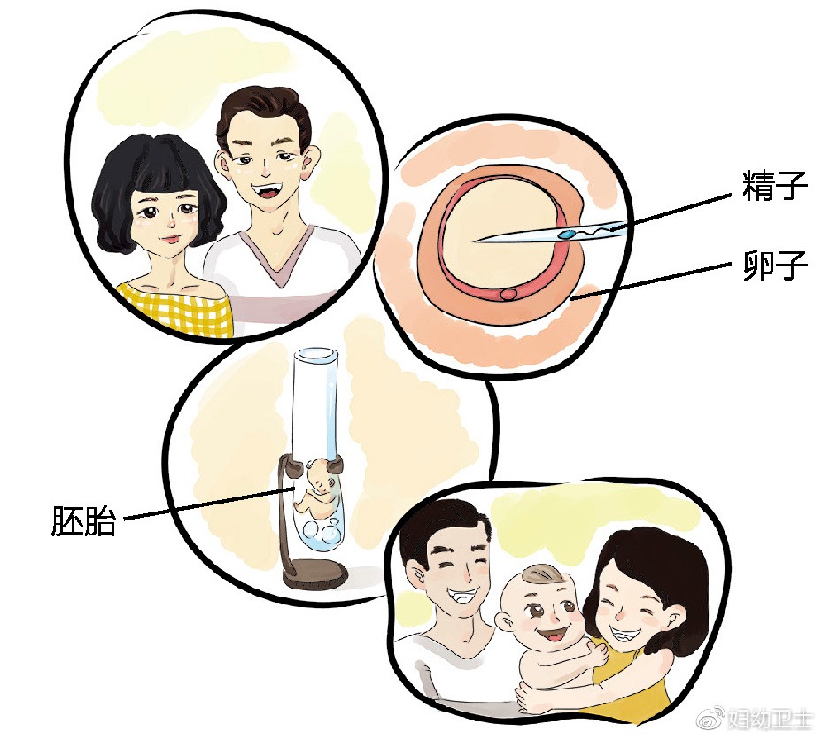 南平