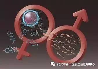 南宁