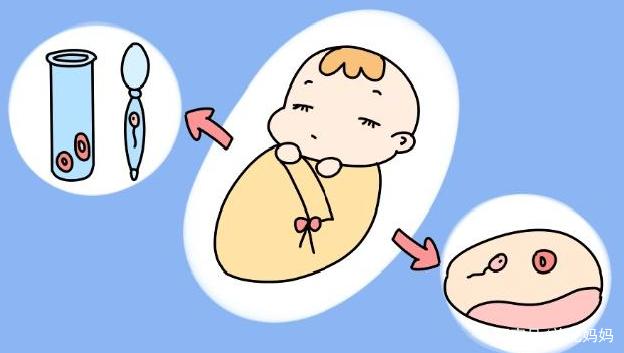 南阳供卵代怀